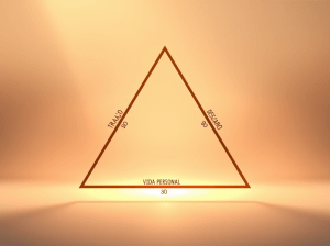 El Sagrado Triángulo de la&nbsp;Vida.